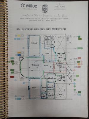 Estudio sobre los colores del edificio del museo 